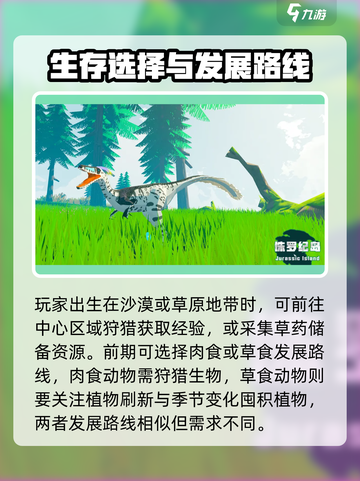 侏罗纪岛🔥新手必看！极速上手攻略💡截图3