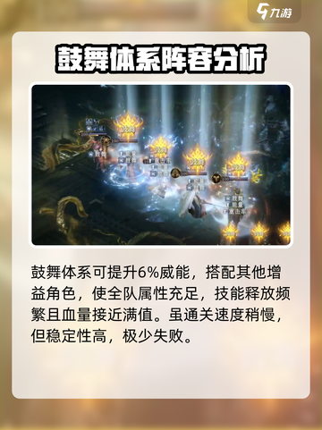 龙息神寂🔥海神打法攻略全流程解析！💡截图3