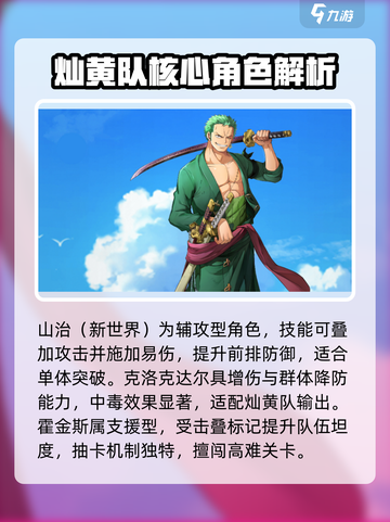 《航海王梦想指针SSR角色排行榜TOP🔥》截图4
