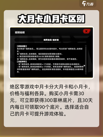 绝区零🔥月卡选择攻略，氪金玩家必看！🎉截图2