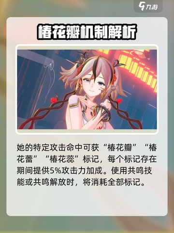 鸣潮椿什么时候上线介绍截图3