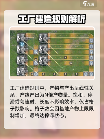 明日方舟终末地攻略介绍截图4