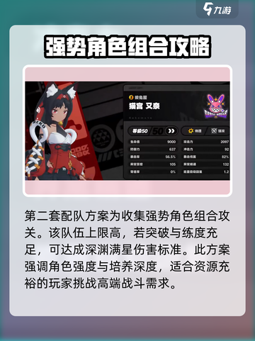 绝区零深渊🔥必过攻略，手把手教你轻松通关！截图5