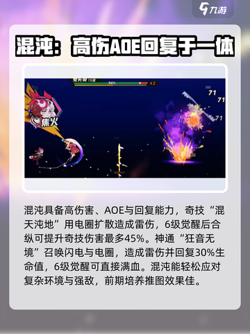 超时空跑跑女角色有哪些介绍截图2