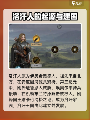 指环王纷争洛汗镖骑怎么样介绍截图2