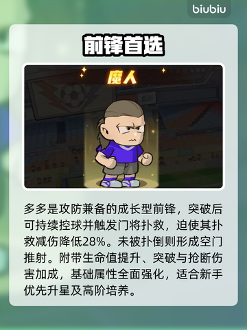 🔥《足球大人物》神级球员培养秘籍⚽截图2