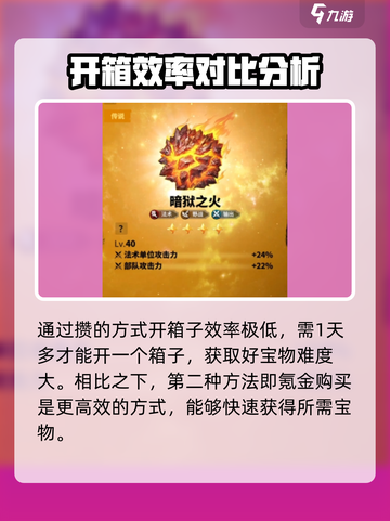 万龙觉醒🔥宝物开启条件全揭秘！游戏党必看👇截图5
