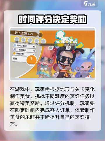 暴吵萌厨上线时间一览介绍截图3
