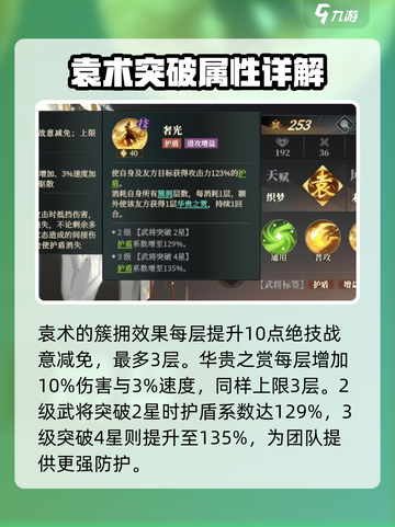 三国志幻想大陆2枭之歌袁术厉害吗介绍截图3