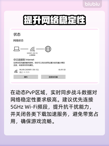 荒原先驱黑屏？一招秒解决！💥截图2