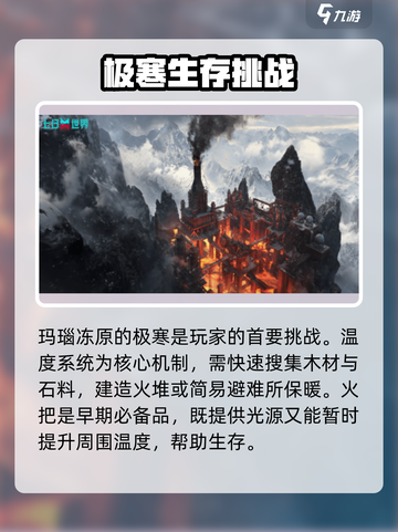 七日世界雪国人生地图介绍介绍截图2