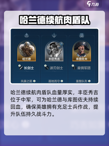 世界启元🔥丰臣秀吉最强阵容搭配🌟截图3