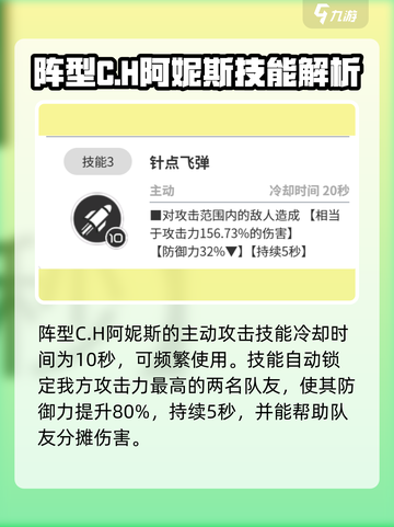 胜利女神：新阿尼斯🔥超强详解来啦！截图4