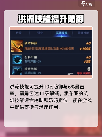 帝国与魔法🔥索菲亚技能全解析！✨截图3