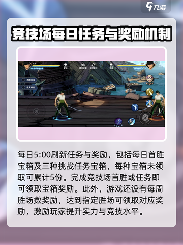航海王壮志雄心竞技场怎么玩介绍截图3