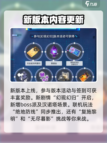 尘白禁区1.8版本🔥前瞻爆料，全新内容抢先看！截图5
