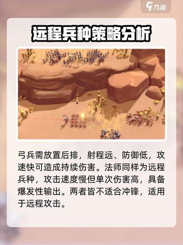 万龙觉醒💥零氪玩家必看！最强兵种推荐🔥截图3