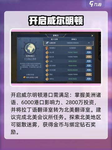 🔥《黎明之海》威尔明顿开启秘籍🚢截图4