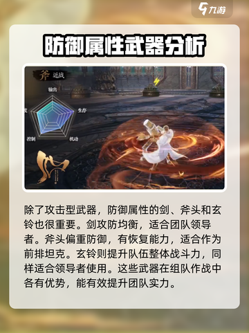 剑灵2职业推荐排行介绍截图4