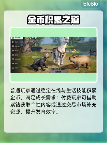 【荒原曙光】氪金真相💥截图4