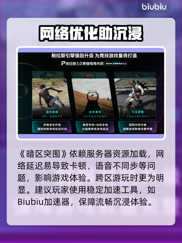 🎮暗区突围闪退？加速器必备！截图2