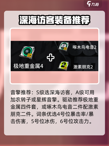 绝区零✨鲨鱼妹最强配队🔥一招制胜！截图4