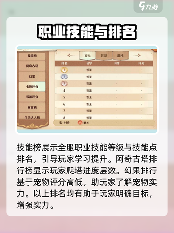 🔥森之国度：荣誉排行榜大揭秘！🎮截图3
