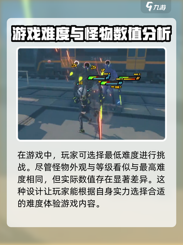 绝区零怪物等级降级秘籍🔥玩家必看！截图3