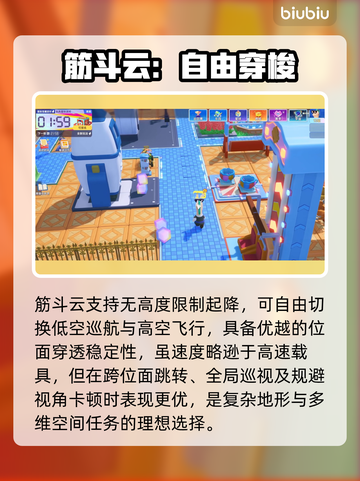 星绘友晴天筋斗云🔥角色养成秘籍大公开！截图3