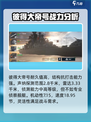 现代战舰彼得大帝号配置怎么样介绍截图2