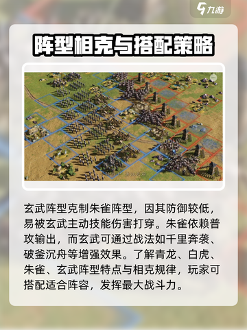 三国谋定天下阵型克制攻略介绍截图8