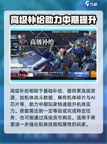 高达钢铁之诗哪个补给好介绍截图3