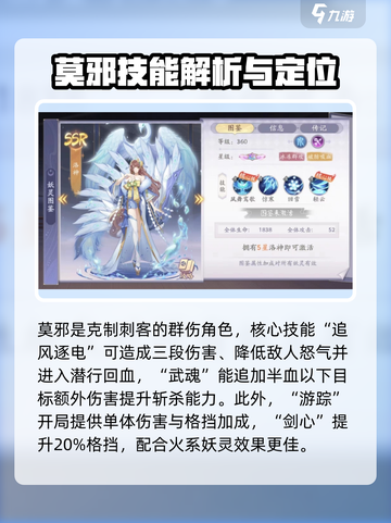 天境传说角色强度榜介绍截图3