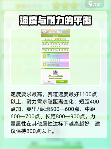 闪耀优俊少女竞技场马属性推荐介绍截图2
