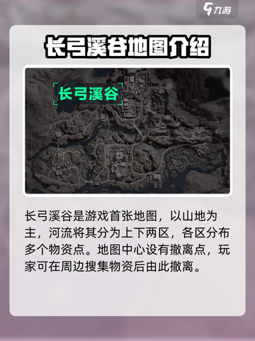 三角洲行动地图有哪些介绍截图2