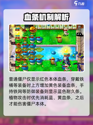 🔥植物大战僵尸杂交版血条揭秘💥截图5