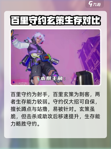 星之破晓百里守约和百里玄策谁更强介绍截图3