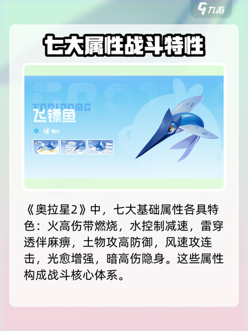 奥拉星2属性克制关系介绍介绍截图2