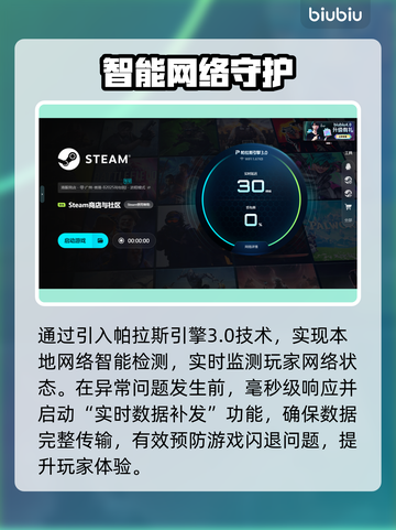 🎮鬼泣4闪退？一招解决！💥截图4