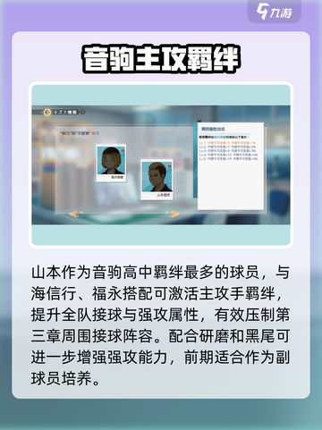 《排球少年手游山本猛虎球员特性曝光💥》截图4