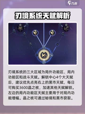 刃境加点全攻略🌟新手必看！🔥截图2