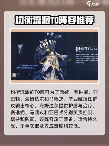 永夜降临复苏t0阵容怎么搭配介绍截图3