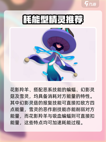 洛克王国世界耗能体系介绍介绍截图5