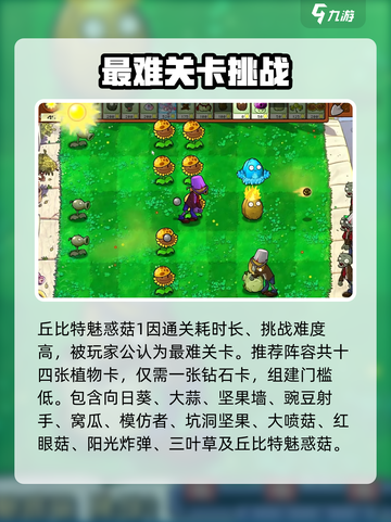 🔥植物大战僵尸杂交版最难关卡破防攻略💥截图2