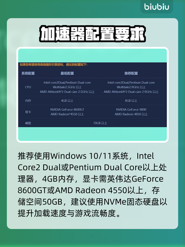 🔥《永恒之塔2》配置要求曝光！💻🎮截图2