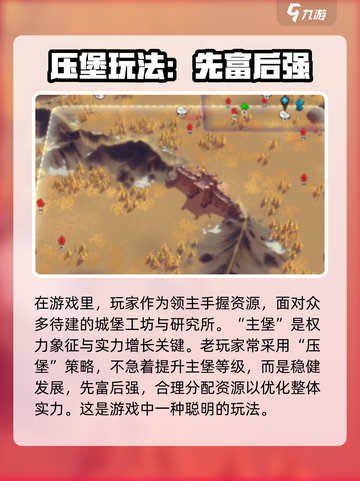 万龙觉醒压堡攻略介绍截图2