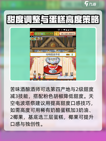 创意蛋糕店大赛攻略介绍截图5