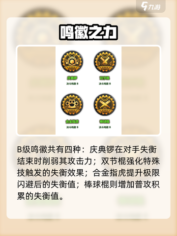 绝区零决斗鸣徽全曝光！🔥截图5