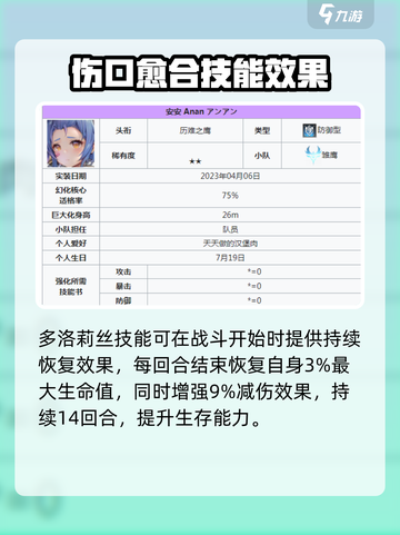 苍雾世界防卫🔥必玩角色推荐指南！截图6