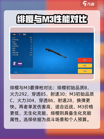 像素射击霰弹枪强度排行榜介绍截图5